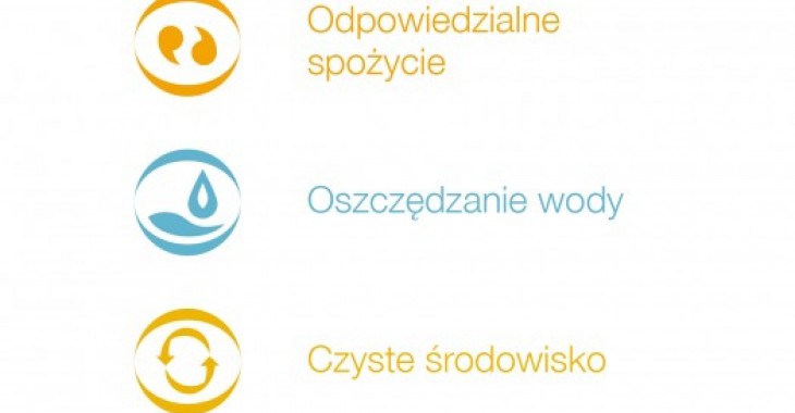 Nowa strategia Kompanii Piwowarskiej: Pięć źródeł wzrostu Nowa strategia Kompanii Piwowarskiej: Pięć źródeł wzrostu