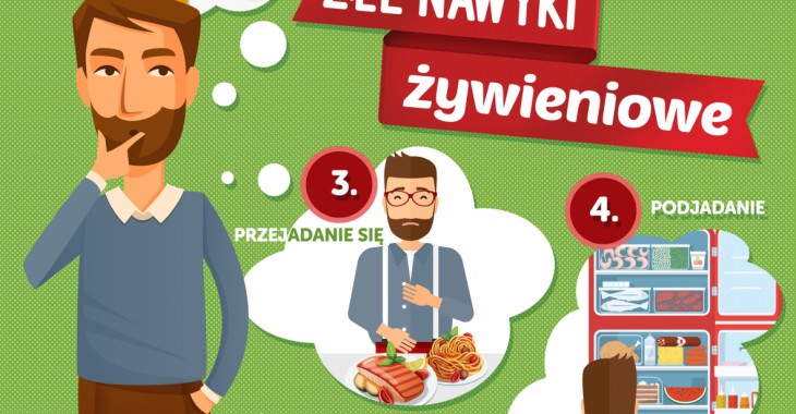 5 najbardziej niewłaściwych nawyków żywieniowych. Jak je wyeliminować i zastąpić? 5 najbardziej niewłaściwych nawyków żywieniowych. Jak je wyeliminować i zastąpić?