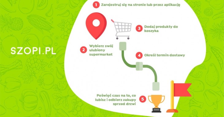 Szopi już w 12 miastach! Szopi już w 12 miastach!