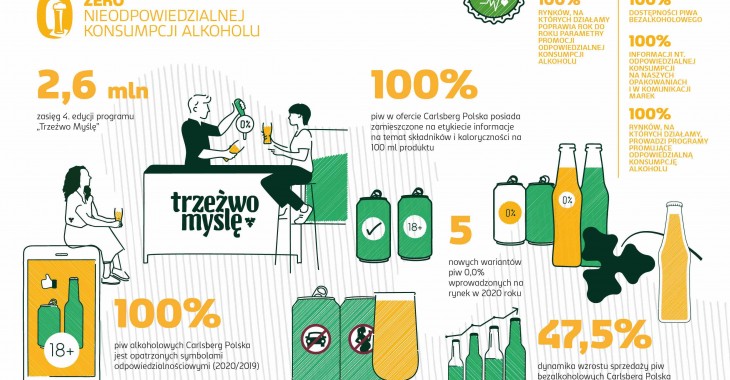 Nachodzi czas intensywnych działań dla lepszego dziś i jutra Nachodzi czas intensywnych działań dla lepszego dziś i jutra