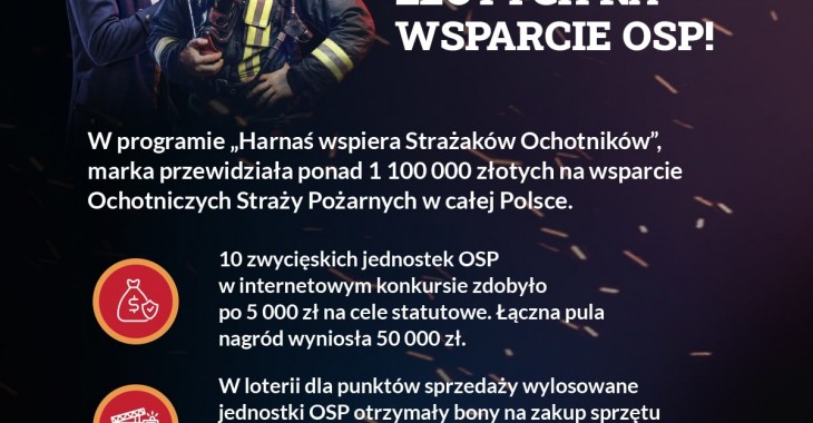 Ponad milion złotych na wsparcie Ochotniczych Straży Pożarnych. Marka Harnaś podsumowuje program „Harnaś wspiera Strażaków Ochotników”. Ponad milion złotych na wsparcie Ochotniczych Straży Pożarnych. Marka Harnaś podsumowuje program „Harnaś wspiera Strażaków Ochotników”.