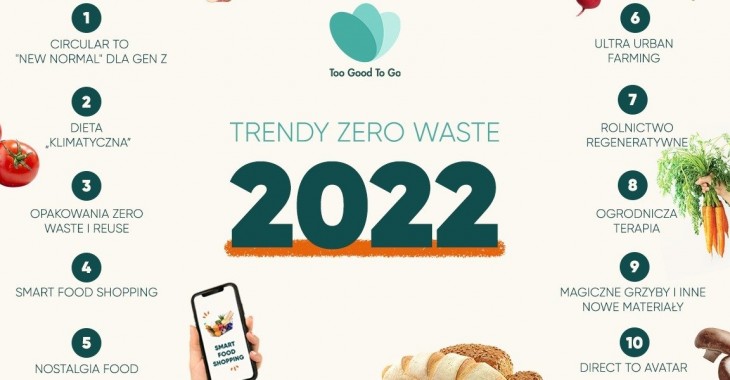Najważniejsze trendy zero waste na 2022 rok według Too Good To Go Najważniejsze trendy zero waste na 2022 rok według Too Good To Go