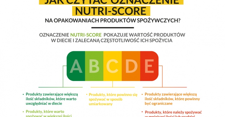 Zdrowe święta zaczynają się od świadomych zakupów Zdrowe święta zaczynają się od świadomych zakupów